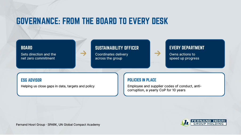 Sustainability image 14