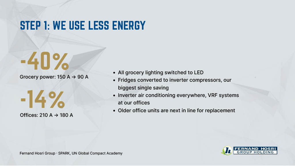 Sustainability image 4