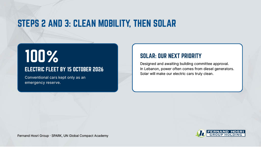 Sustainability image 5