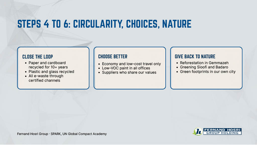 Sustainability image 6